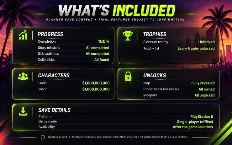 GTA 6 100% Save PS5: Platinum Trophy, $1 Billion & Everything Unlocked